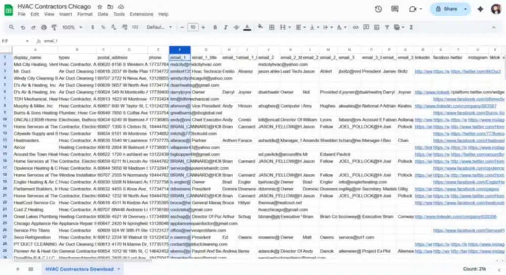 HVAC Contractors Chicago 