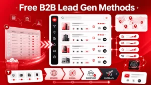 Dashboard showing free B2B lead generation methods turning messy prospect data into a filtered list using source, signal, shortlist, and outreach steps