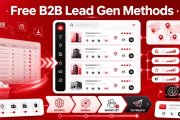 Dashboard showing free B2B lead generation methods turning messy prospect data into a filtered list using source, signal, shortlist, and outreach steps