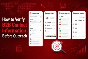 B2B contact verification workflow showing business search, contact review, email and phone checks, and an approved outreach list