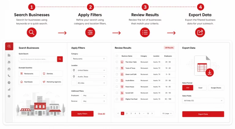 Targetron dashboard for finding and filtering businesses when building B2B lead lists