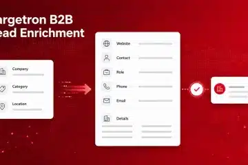 B2B lead enrichment process from business discovery to a verification-ready lead record