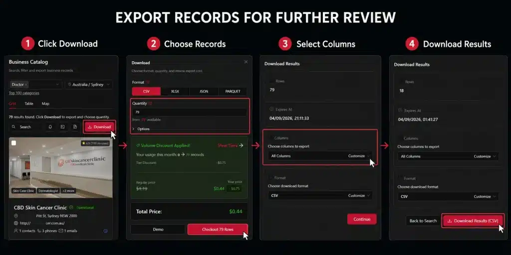 Targetron export workflow showing Download, record selection, column selection, and Download Results steps.