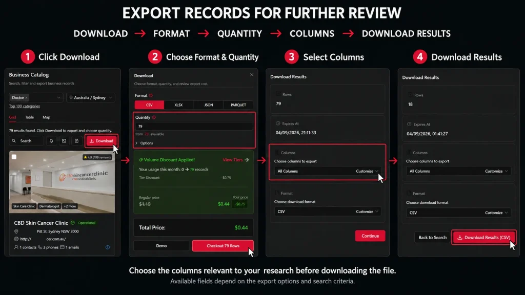 Targetron export workflow showing record selection, format, column selection, and download controls for local business research.