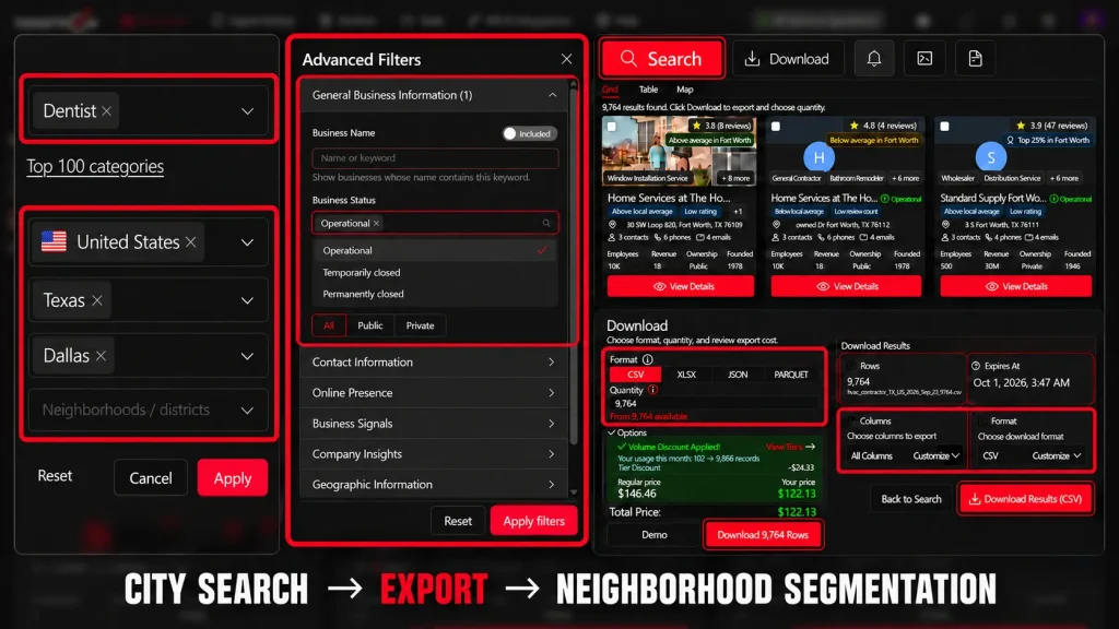 Targetron workflow showing category, city, filters, search, and export before dividing a local business list into neighborhoods.