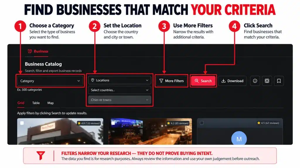 Targetron Business Catalog showing category, location, filters, and search controls for prospect research.